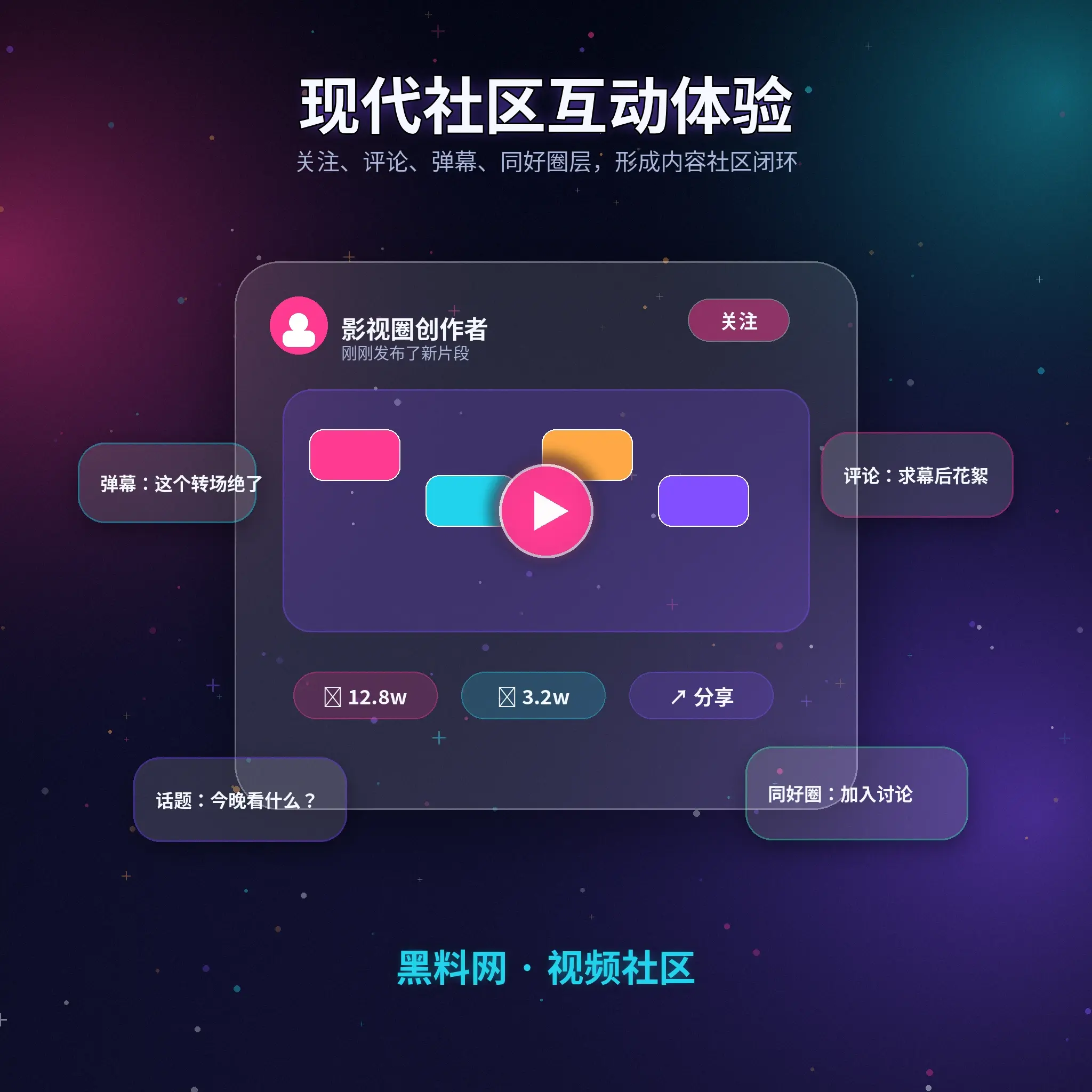 91网友广场公开资料与生活动态